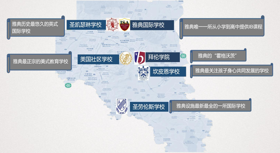 歐洲兩大熱門移民國家希臘&葡萄牙，誰才是您的教育移民首選？